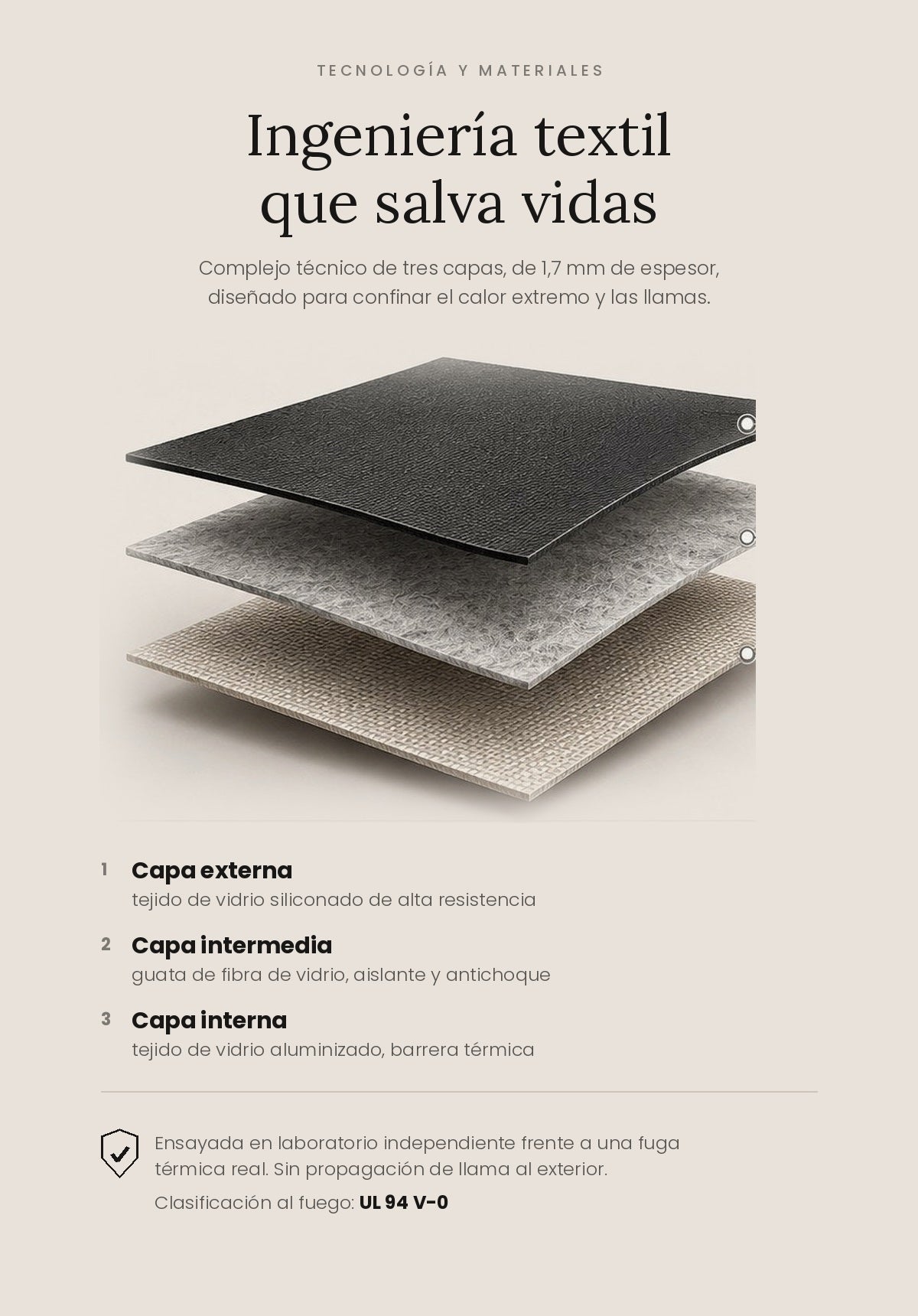 Construcción de tres capas de la bolsa ignífuga ICe BAG: capa externa de tejido de vidrio siliconado, capa intermedia de guata de fibra de vidrio y capa interna de tejido de vidrio aluminizado. Clasificación al fuego UL 94 V-0