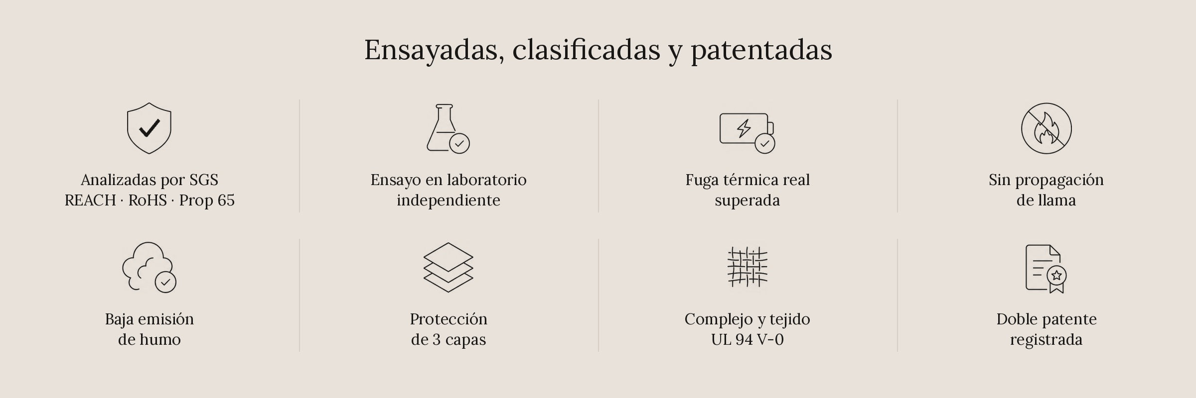 Sellos ICe BAG: analizadas por SGS (REACH, RoHS, Prop 65), ensayo en laboratorio independiente, fuga térmica real superada, sin propagación de llama, baja emisión de humo, protección de 3 capas, UL 94 V-0 y doble patente registrada